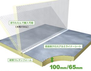 【高断熱のヒミツとは‥？】