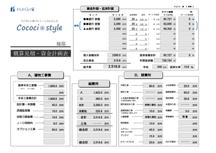 【家づくりに欠かせない資金計画のお話】