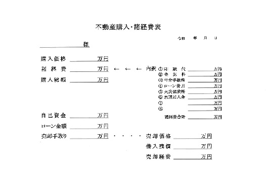 【土地購入にかかる諸経費とは？】